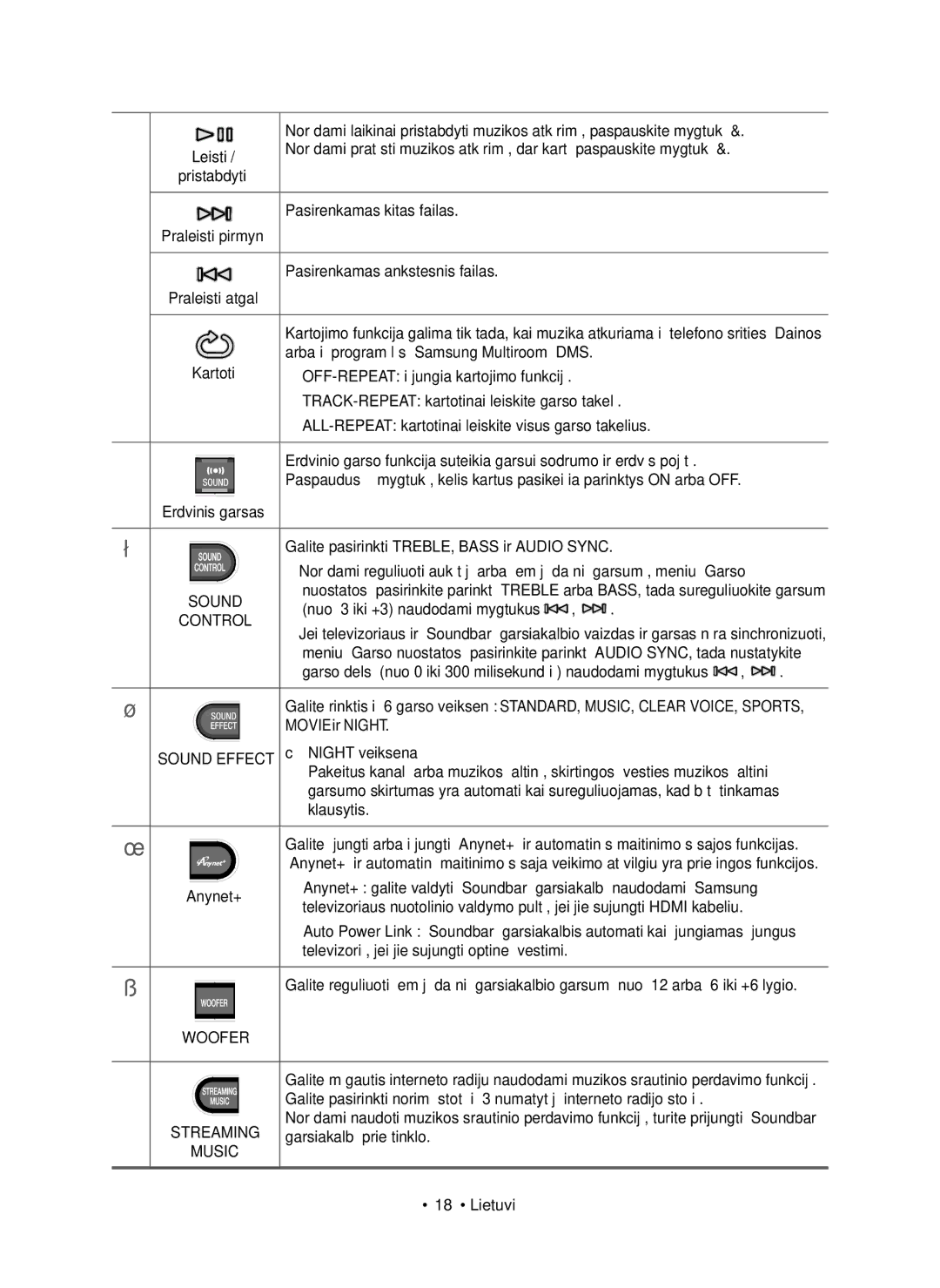 Samsung HW-J7500R/EN manual Garso delsą nuo 0 iki 300 milisekundžių naudodami mygtukus, Movie ir Night, CNIGHT veiksena 