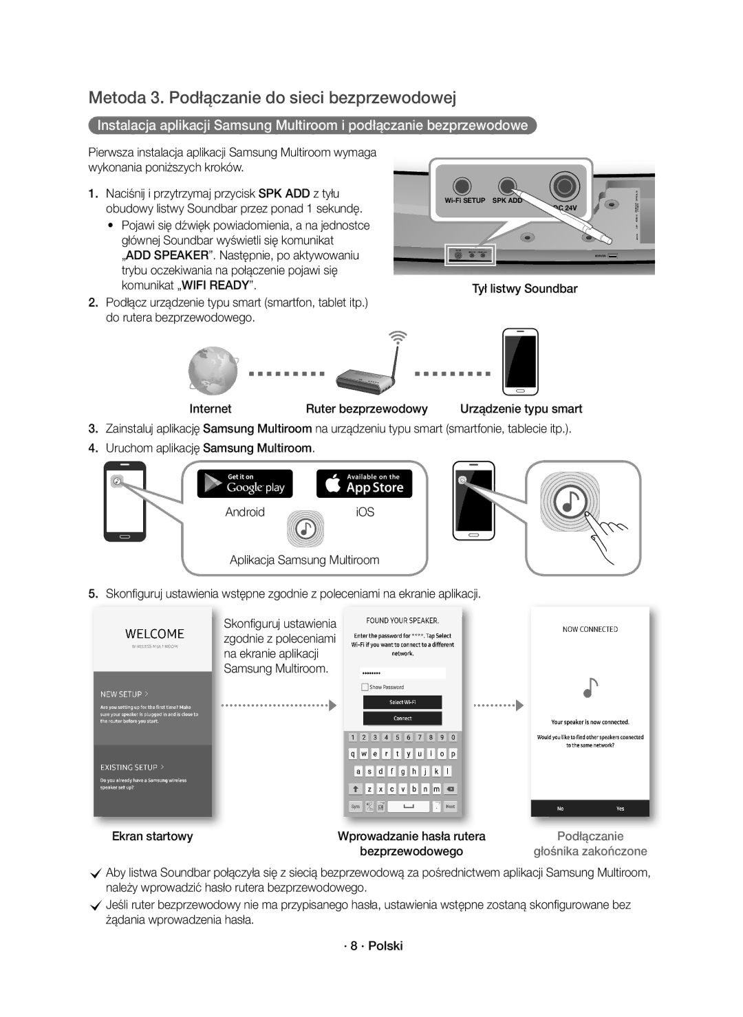 Samsung HW-J7500R/XN, HW-J7501R/EN manual Metoda 3. Podłączanie do sieci bezprzewodowej, Tył listwy Soundbar, Ekran startowy 