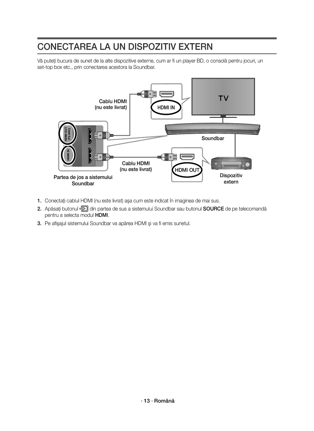 Samsung HW-J7501R/EN, HW-J7500R/EN, HW-J7500R/XN manual Conectarea LA UN Dispozitiv Extern, Soundbar Cablu Hdmi 