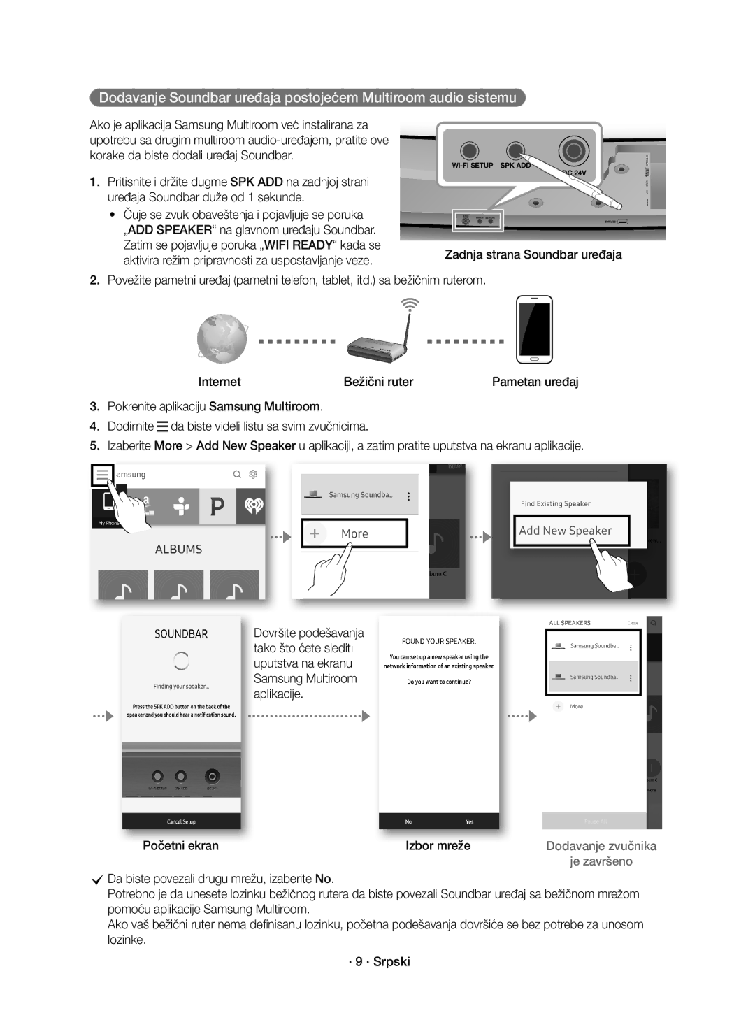 Samsung HW-J7500R/EN, HW-J7501R/EN, HW-J7500R/XN manual Početni ekran Izbor mreže 