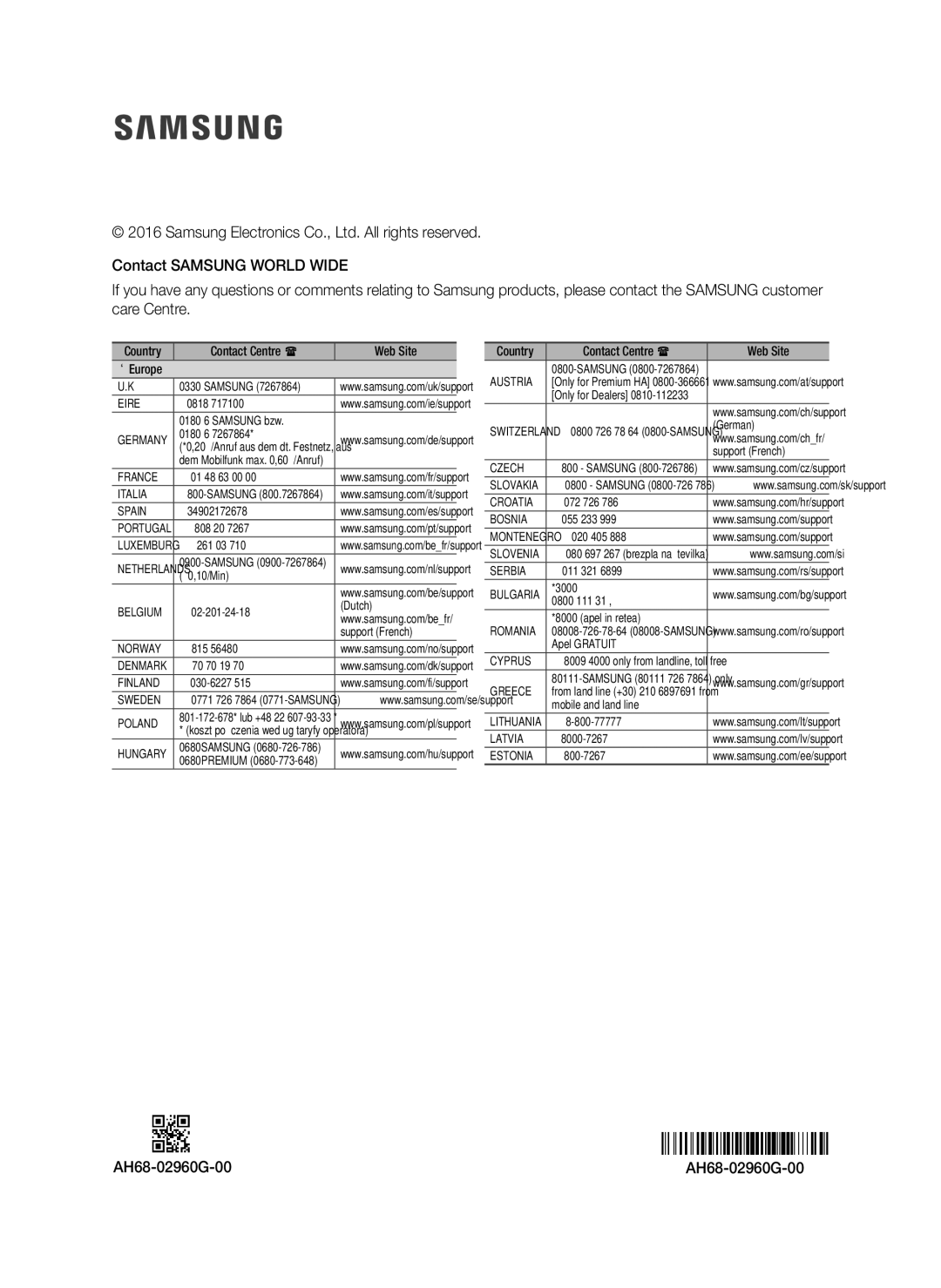 Samsung HW-J7501R/EN, HW-J7500R/EN, HW-J7500R/XN manual AH68-02960G-00, Country Contact Centre  Web Site ` Europe 