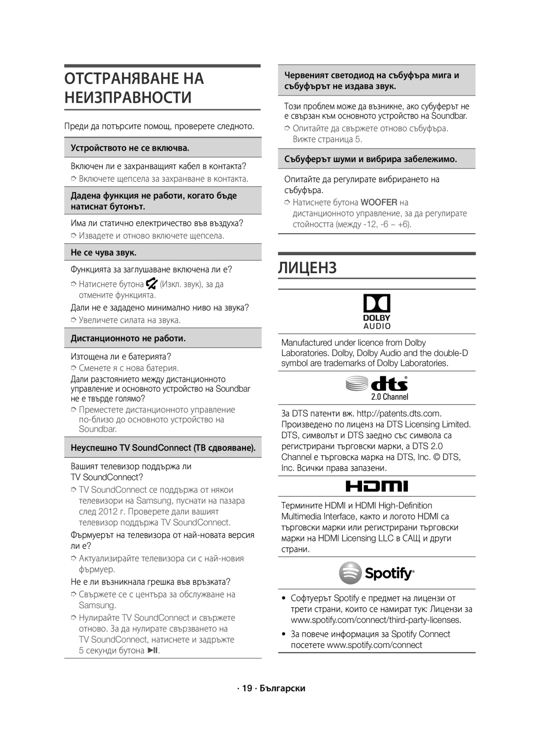 Samsung HW-J7501R/EN, HW-J7500R/EN, HW-J7500R/XN manual Лиценз 