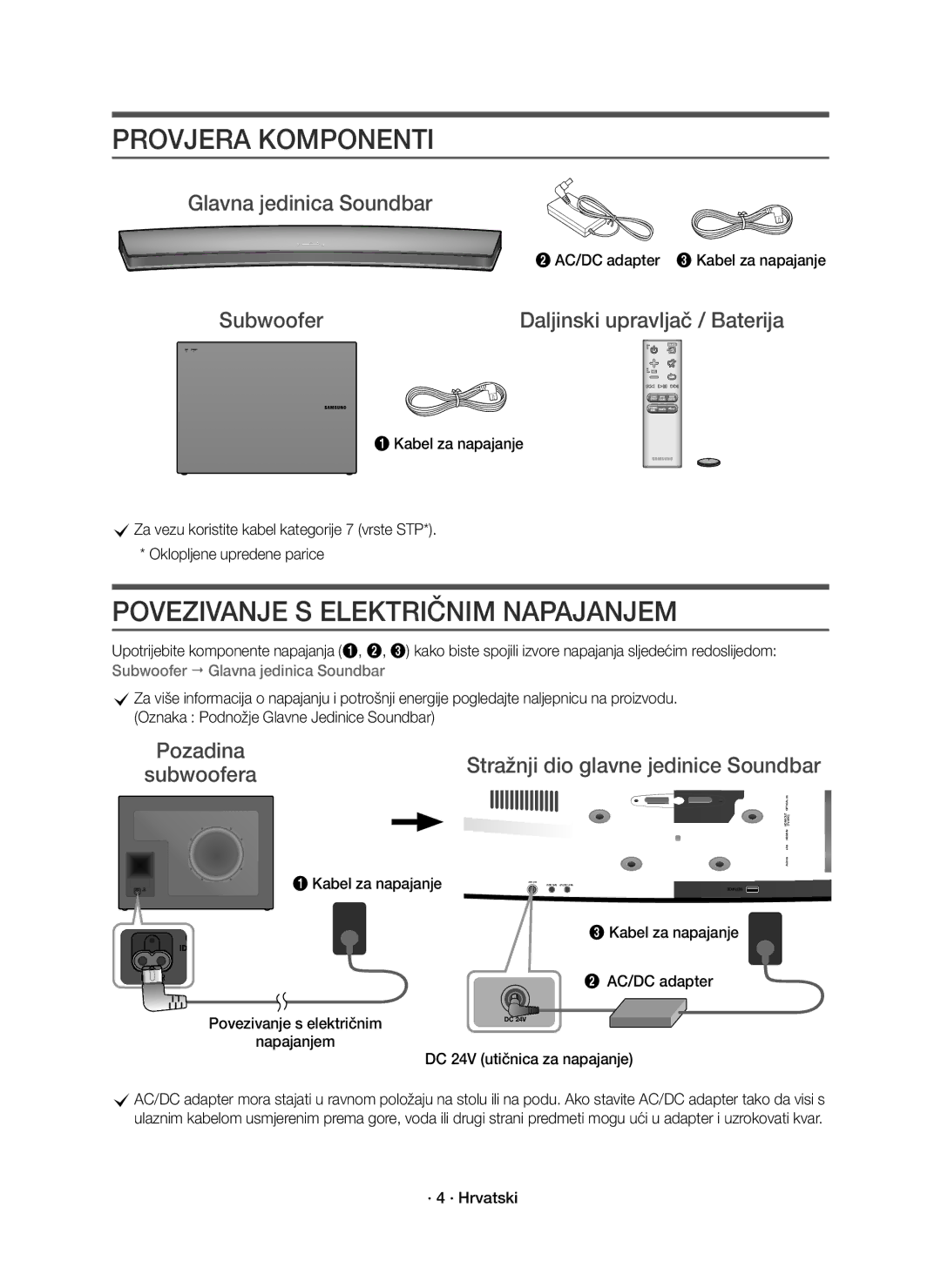 Samsung HW-J7500R/XN, HW-J7501R/EN Povezivanje S Električnim Napajanjem, Glavna jedinica Soundbar, Pozadina Subwoofera 