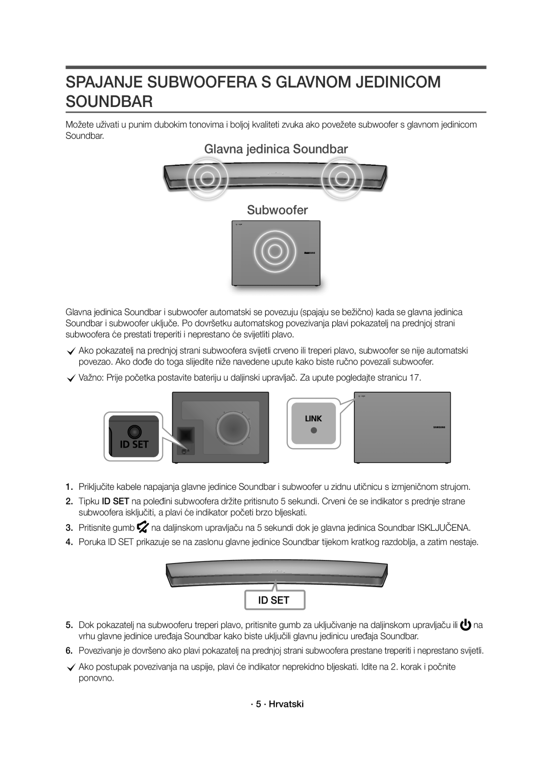 Samsung HW-J7501R/EN, HW-J7500R/EN Spajanje Subwoofera S Glavnom Jedinicom Soundbar, Glavna jedinica Soundbar Subwoofer 