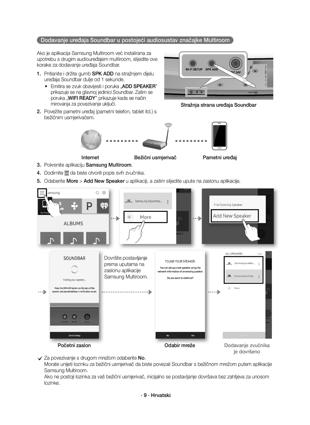 Samsung HW-J7500R/EN, HW-J7501R/EN, HW-J7500R/XN Početni zaslon Odabir mreže, CZa povezivanje s drugom mrežom odaberite No 