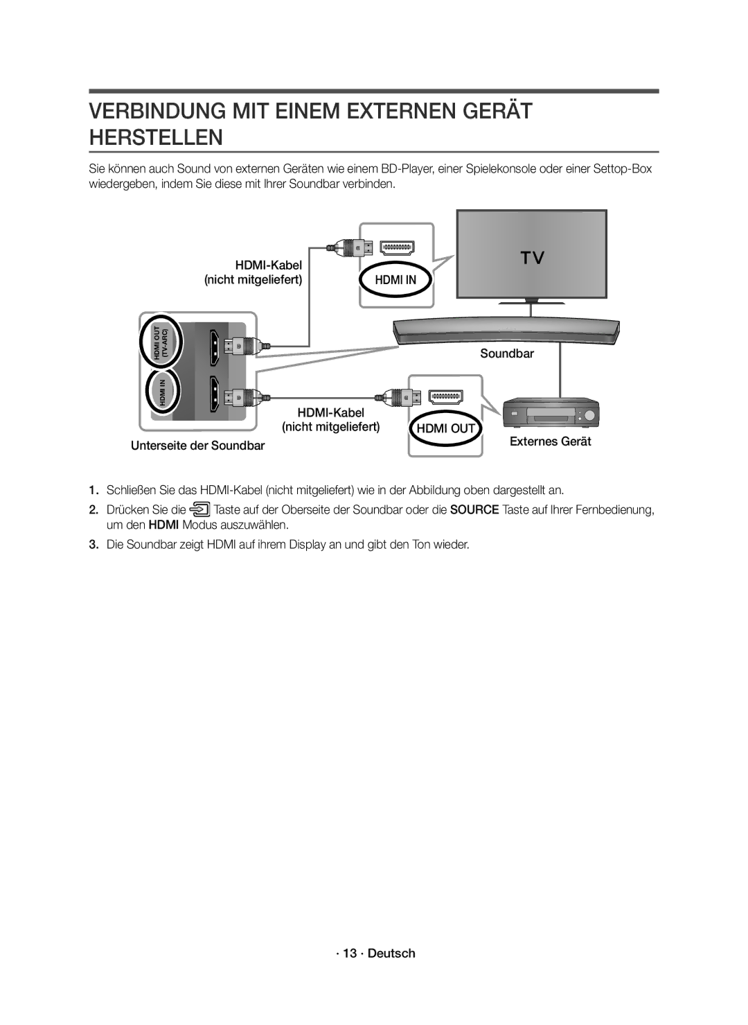 Samsung HW-J7501R/EN manual Verbindung MIT Einem Externen Gerät Herstellen, Soundbar HDMI-Kabel, Unterseite der Soundbar 
