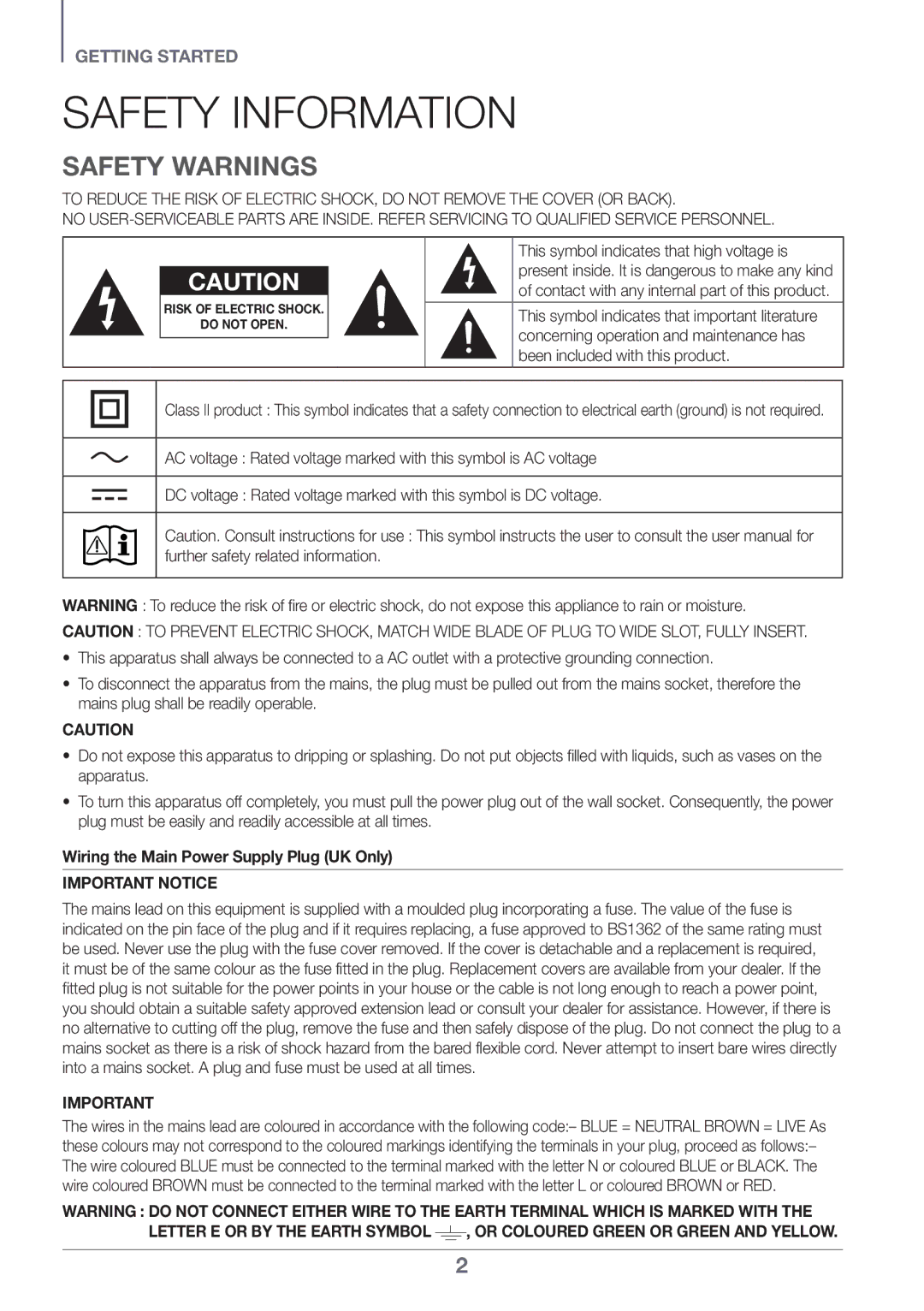 Samsung HW-J7501R/ZF Safety Information, Safety Warnings, Wiring the Main Power Supply Plug UK Only, Important Notice 