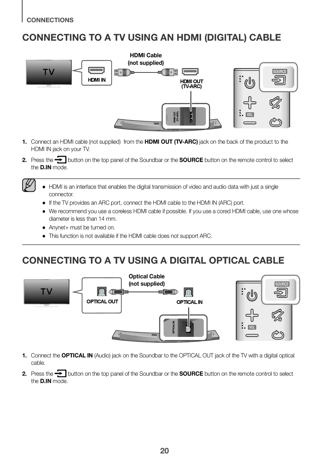 Samsung HW-J7510R/XE Connecting to a TV Using AN Hdmi Digital Cable, Connecting to a TV Using a Digital Optical Cable 