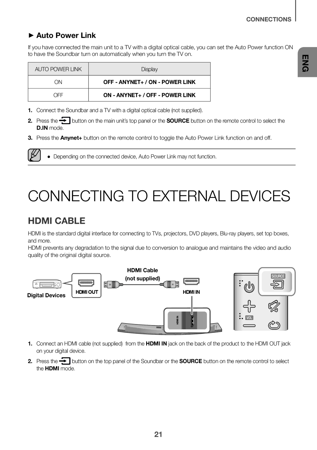 Samsung HW-J7501R/EN, HW-J7500R/EN, HW-J7501R/ZF, HW-J7500R/ZF Connecting to External Devices, Hdmi Cable, ++Auto Power Link 