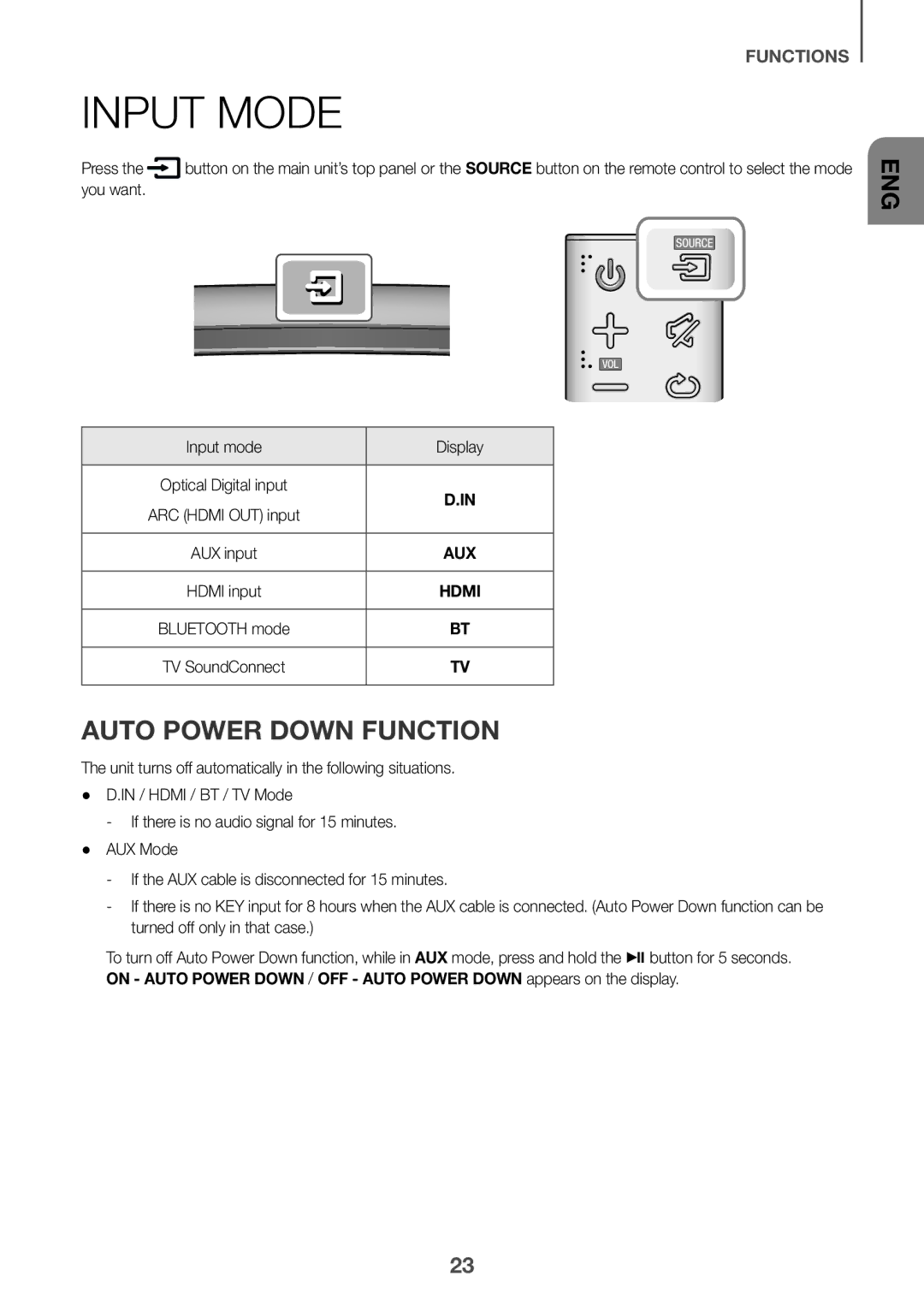 Samsung HW-J7501R/ZF, HW-J7501R/EN, HW-J7500R/EN manual Input Mode, Auto Power Down Function, You want, Input mode Display 