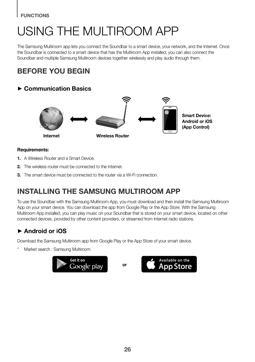 Samsung HW-J7511R/XE Using the Multiroom APP, Before YOU Begin, Installing the Samsung Multiroom APP, ++Android or iOS 