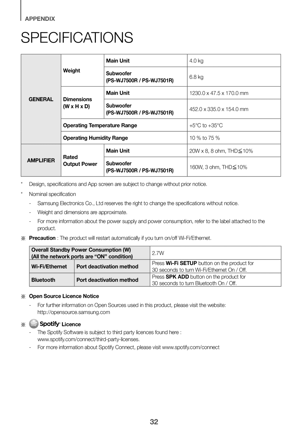 Samsung HW-J7500R/XN Specifications, Weight Main Unit Subwoofer PS-WJ7500R / PS-WJ7501R, Http//opensource.samsung.com 