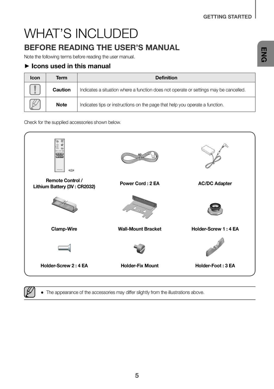 Samsung HW-J7511R/XE, HW-J7501R/EN WHAT’S Included, Before Reading the USER’S Manual, ++Icons used in this manual 