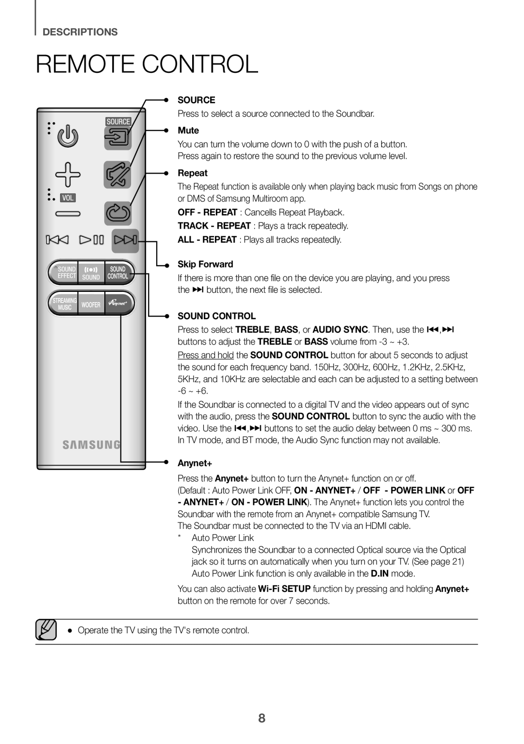 Samsung HW-J7500R/EN, HW-J7501R/EN, HW-J7501R/ZF, HW-J7500R/ZF, HW-J7500R/XN manual Remote Control, Source, Sound Control 