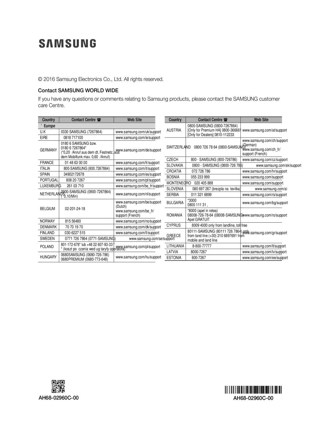 Samsung HW-J7501R/ZF, HW-J7501R/EN, HW-J7500R/EN, HW-J7500R/ZF AH68-02960C-00, Country Contact Centre  Web Site ` Europe 