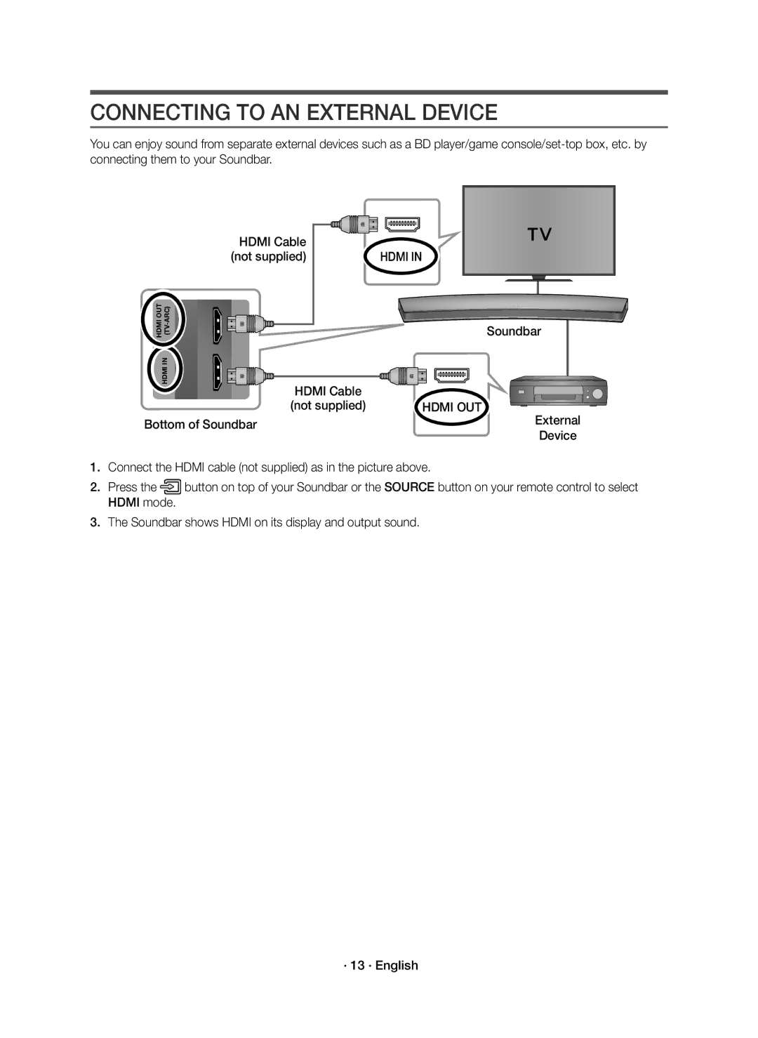 Samsung HW-J7500R/EN, HW-J7501R/EN Connecting to AN External Device, Soundbar Hdmi Cable, Hdmi OUT, Bottom of Soundbar 