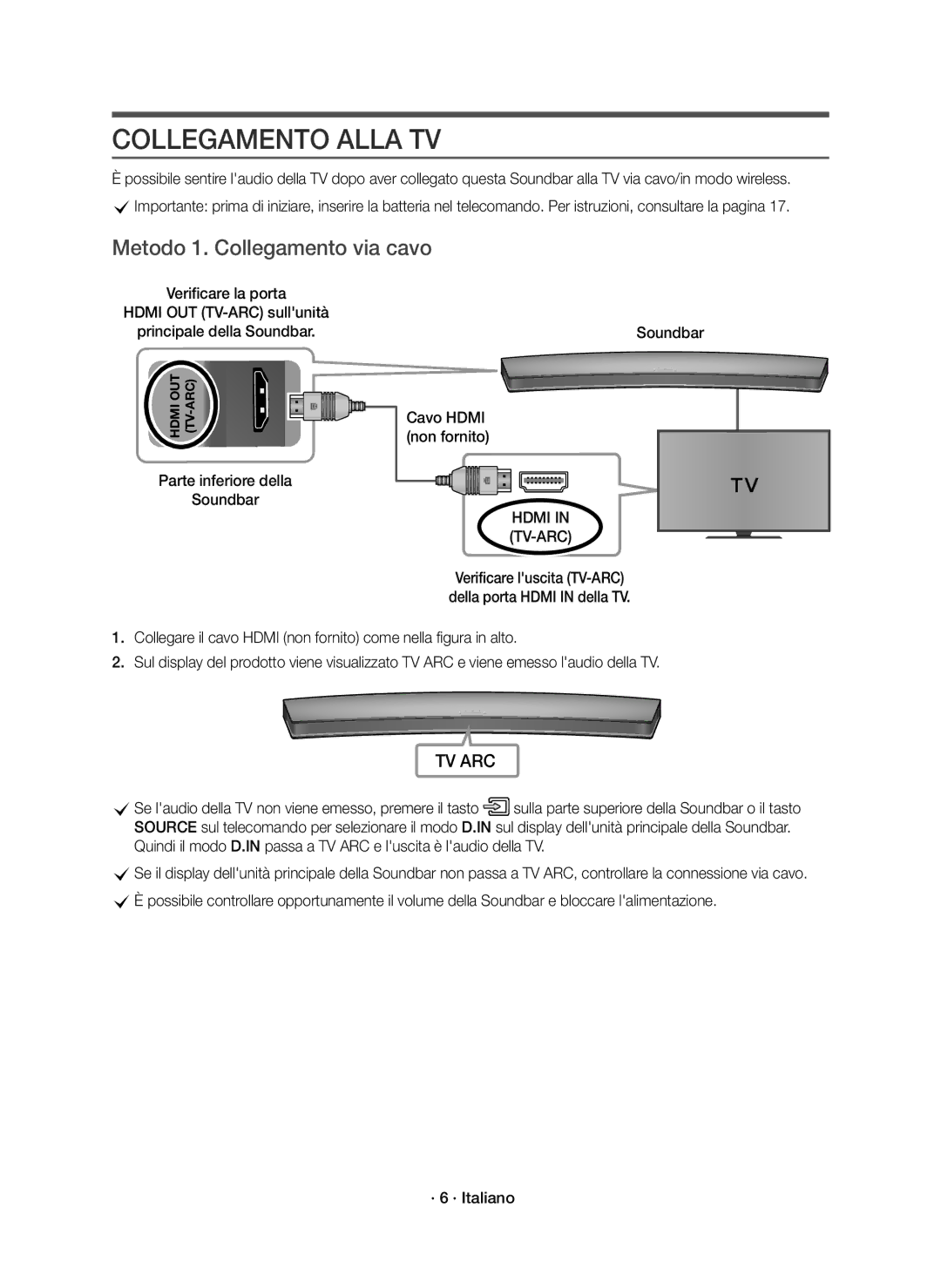 Samsung HW-J7501R/ZF, HW-J7501R/EN, HW-J7500R/EN, HW-J7500R/ZF manual Collegamento Alla TV, Metodo 1. Collegamento via cavo 