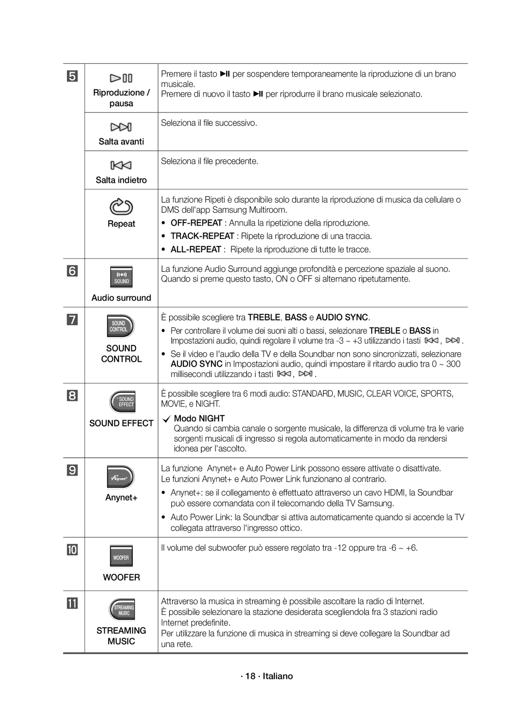 Samsung HW-J7501R/ZF Musicale, Seleziona il file successivo, Seleziona il file precedente, MOVIE, e Night, CModo Night 