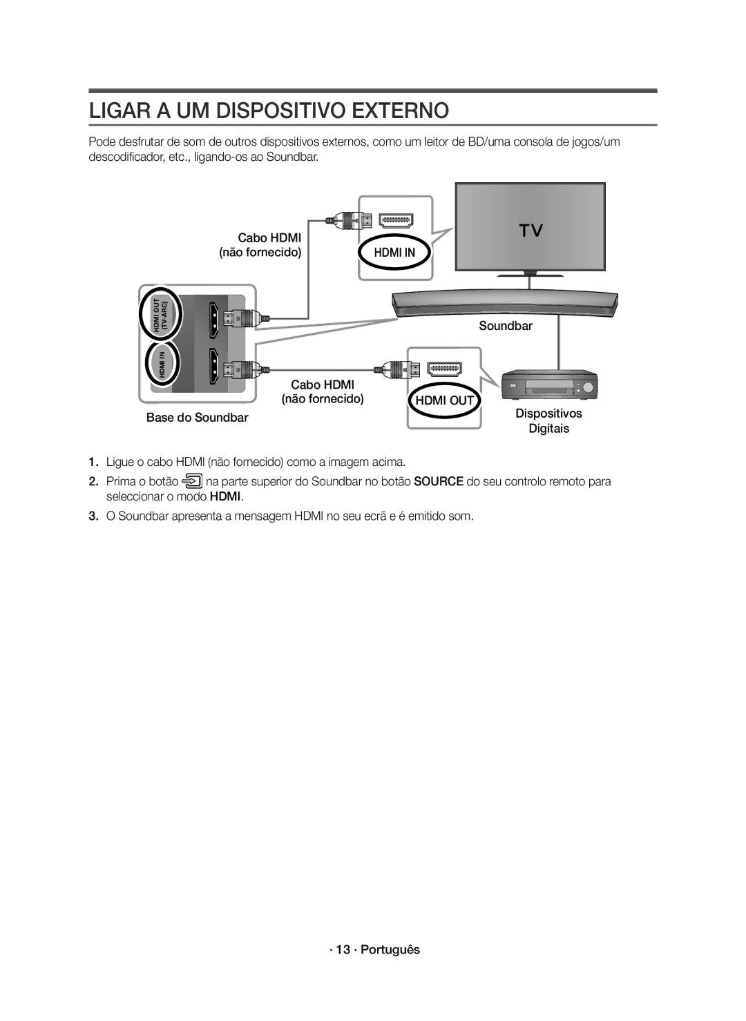 Samsung HW-J7500R/EN, HW-J7501R/EN manual Ligar a UM Dispositivo Externo, Soundbar Cabo Hdmi, Base do Soundbar, Digitais 