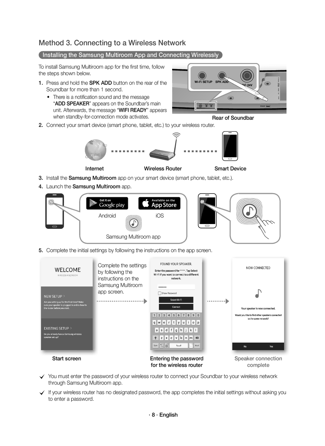 Samsung HW-J7501R/EN manual Method 3. Connecting to a Wireless Network, Unit. Afterwards, the message Wifi Ready appears 