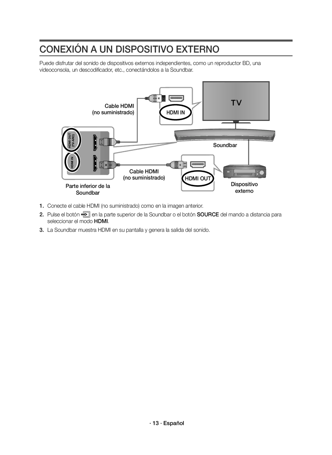 Samsung HW-J7500R/EN, HW-J7501R/EN, HW-J7501R/ZF, HW-J7500R/ZF manual Conexión a UN Dispositivo Externo, Soundbar Cable Hdmi 