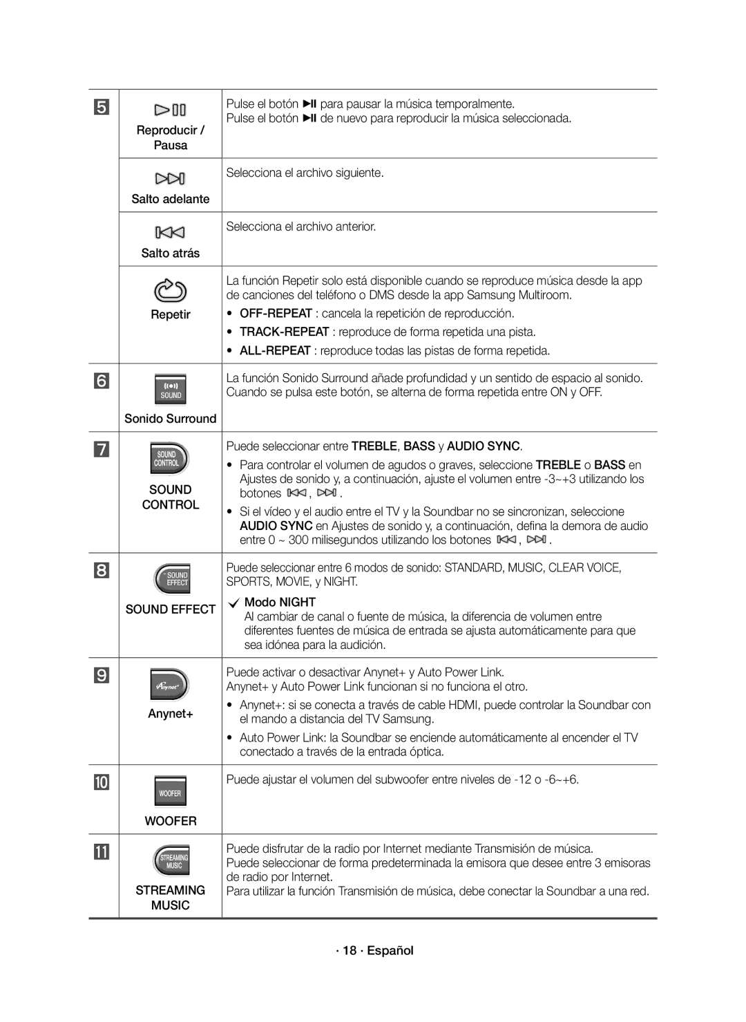 Samsung HW-J7501R/ZF Selecciona el archivo siguiente, Selecciona el archivo anterior, Botones, SPORTS, MOVIE, y Night 