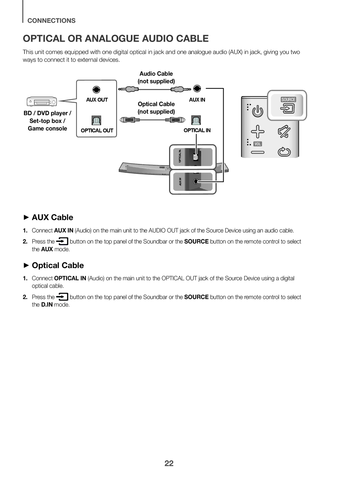 Samsung HW-J7501R/SQ manual Optical or Analogue Audio Cable, ++AUX Cable, ++Optical Cable 