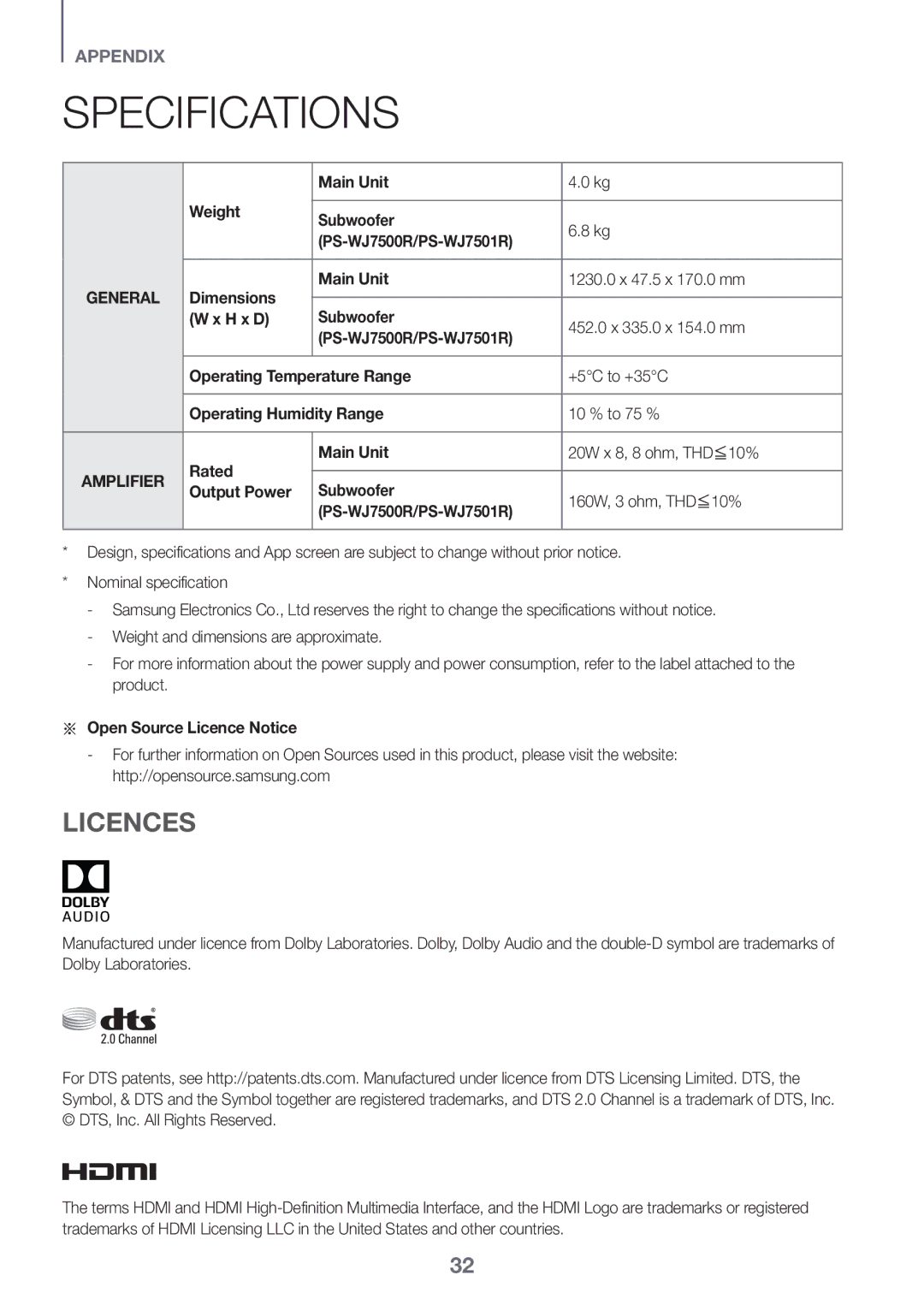 Samsung HW-J7501R/SQ manual Specifications, Licences, Weight Main Unit Subwoofer PS-WJ7500R/PS-WJ7501R 