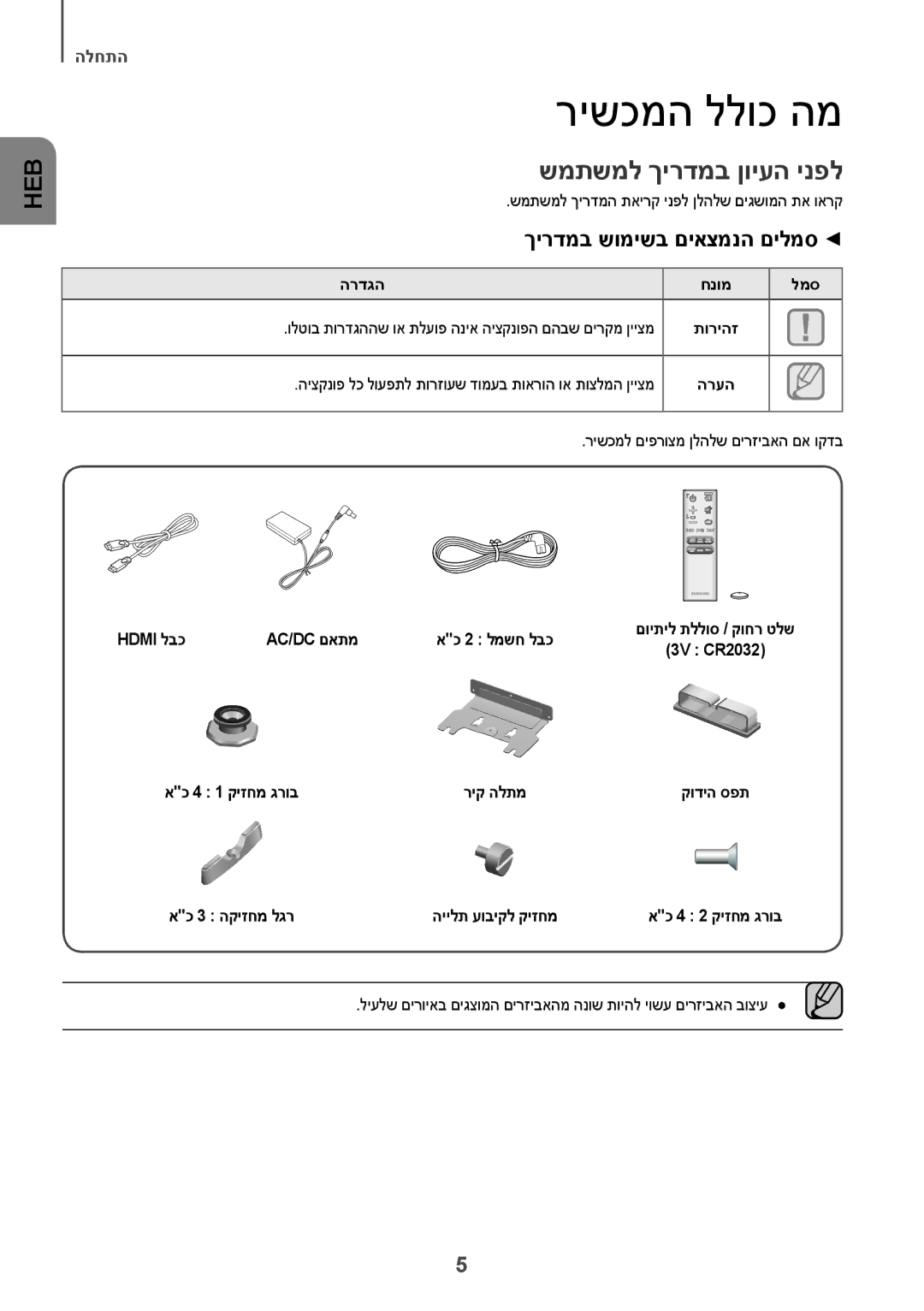 Samsung HW-J7501R/SQ manual רישכמה ללוכ המ, שמתשמל ךירדמב ןויעה ינפל, ךירדמב שומישב םיאצמנה םילמס 