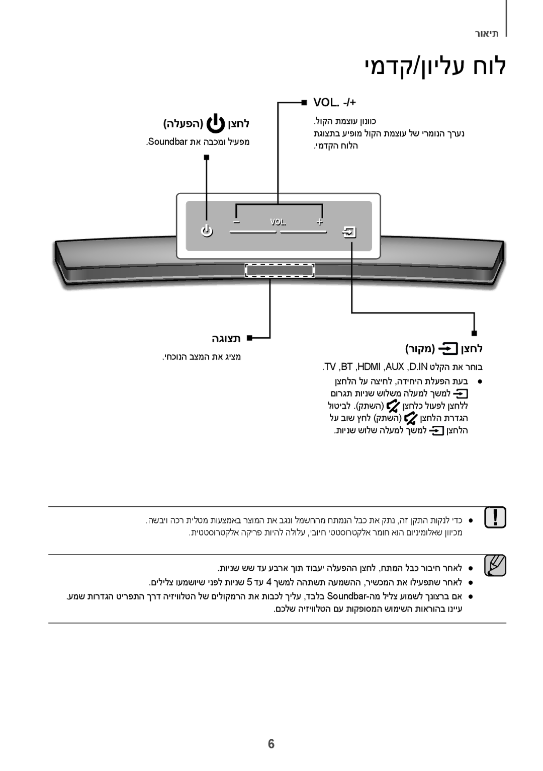 Samsung HW-J7501R/SQ manual ימדק/ןוילע חול, Soundbar תא הבכמו ליעפמ, יחכונה בצמה תא גיצמ 