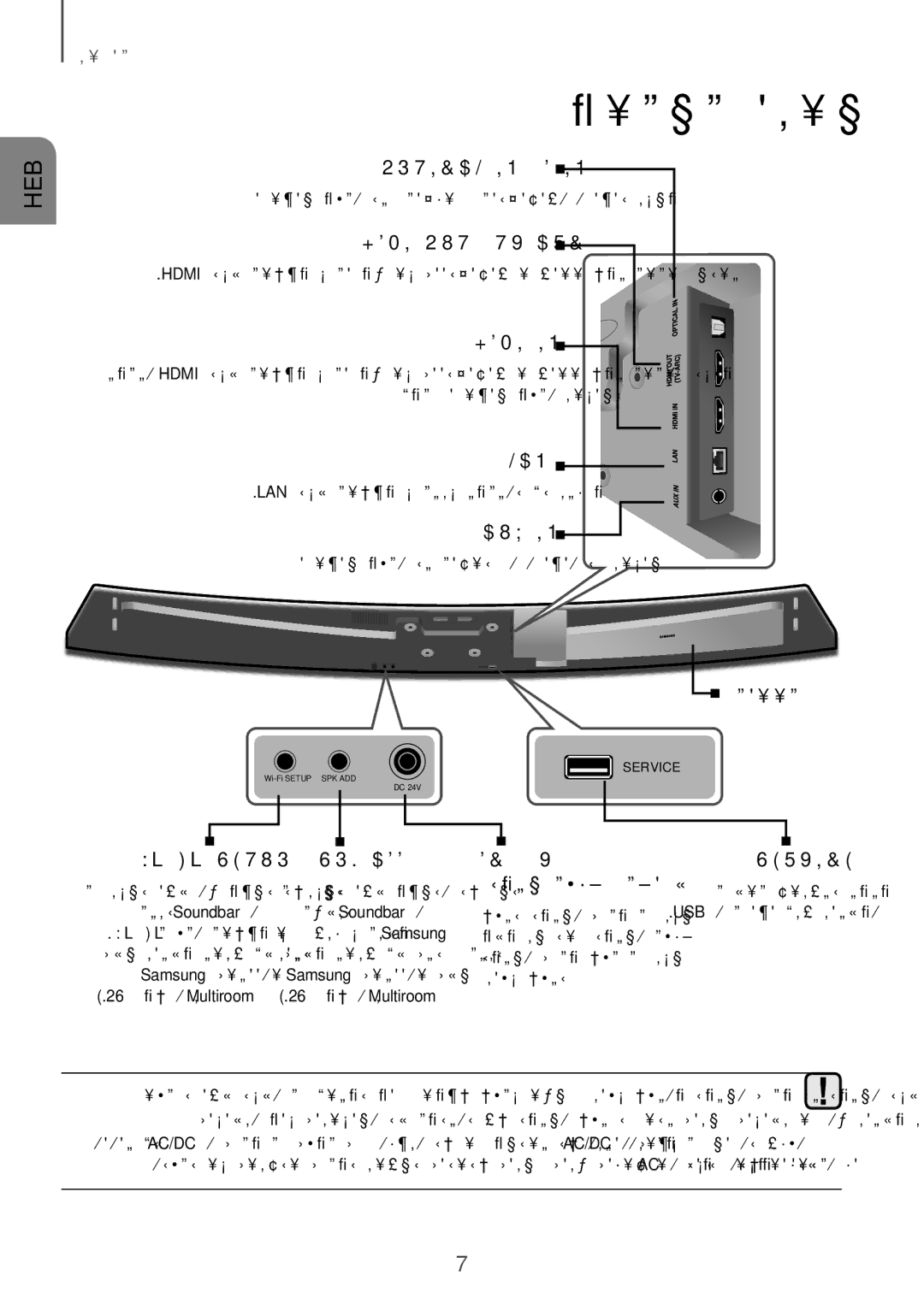 Samsung HW-J7501R/SQ manual ןותחת/ירוחא חול 