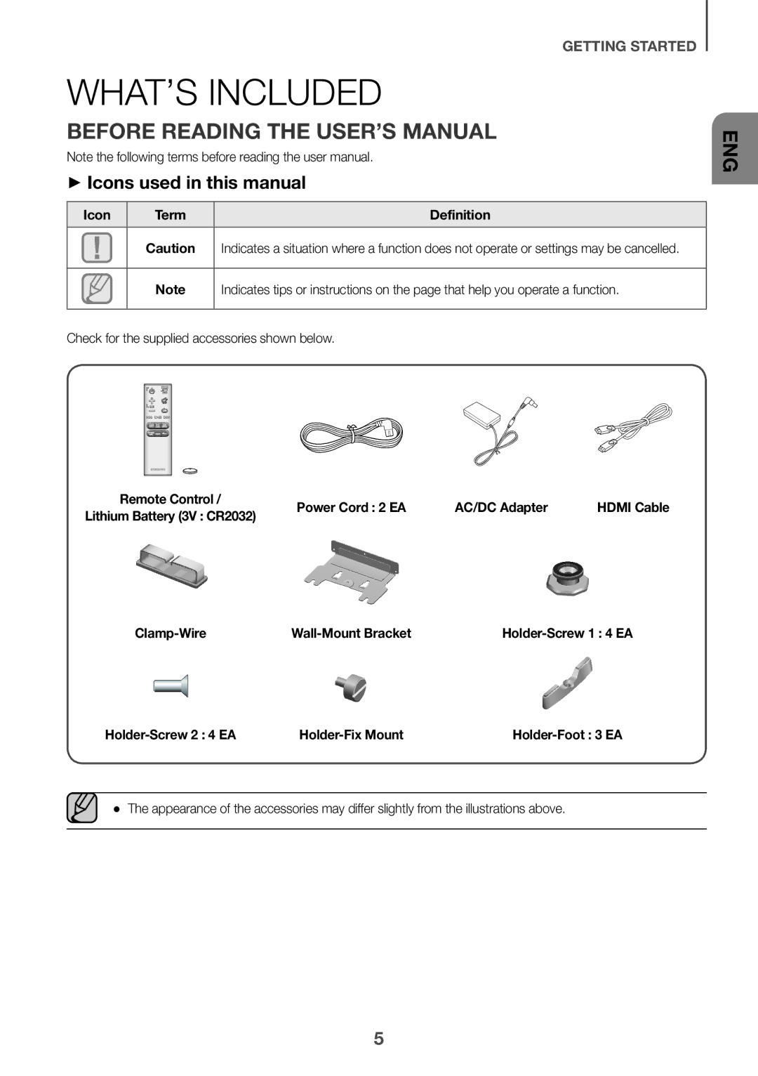 Samsung HW-J7501R/SQ WHAT’S Included, Before Reading the USER’S Manual, ++Icons used in this manual 