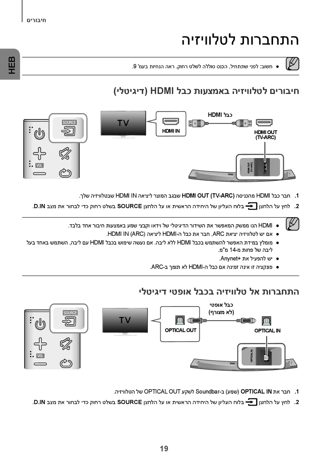 Samsung HW-J7501R/SQ היזיוולטל תורבחתה, ילטיגיד Hdmi לבכ תועצמאב היזיוולטל םירוביח, ילטיגיד יטפוא לבכב היזיוולט לא תורבחתה 