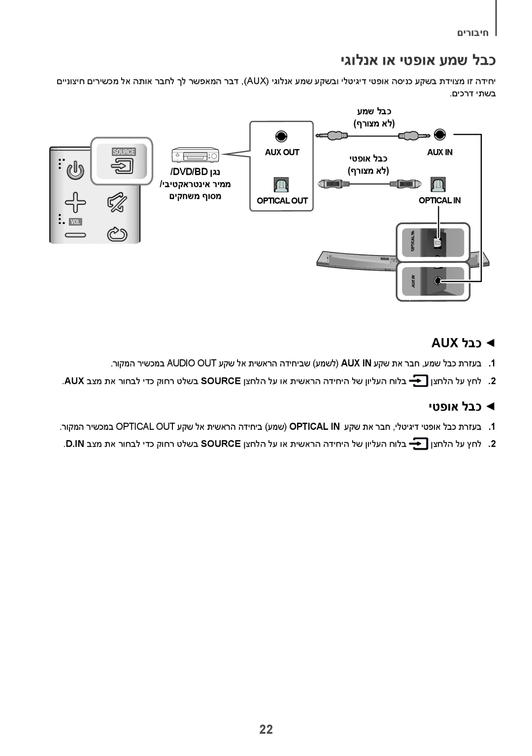 Samsung HW-J7501R/SQ manual יגולנא וא יטפוא עמש לבכ, Aux לבכ, יטפוא לבכ, Dvd/‏Bd ןגנ 