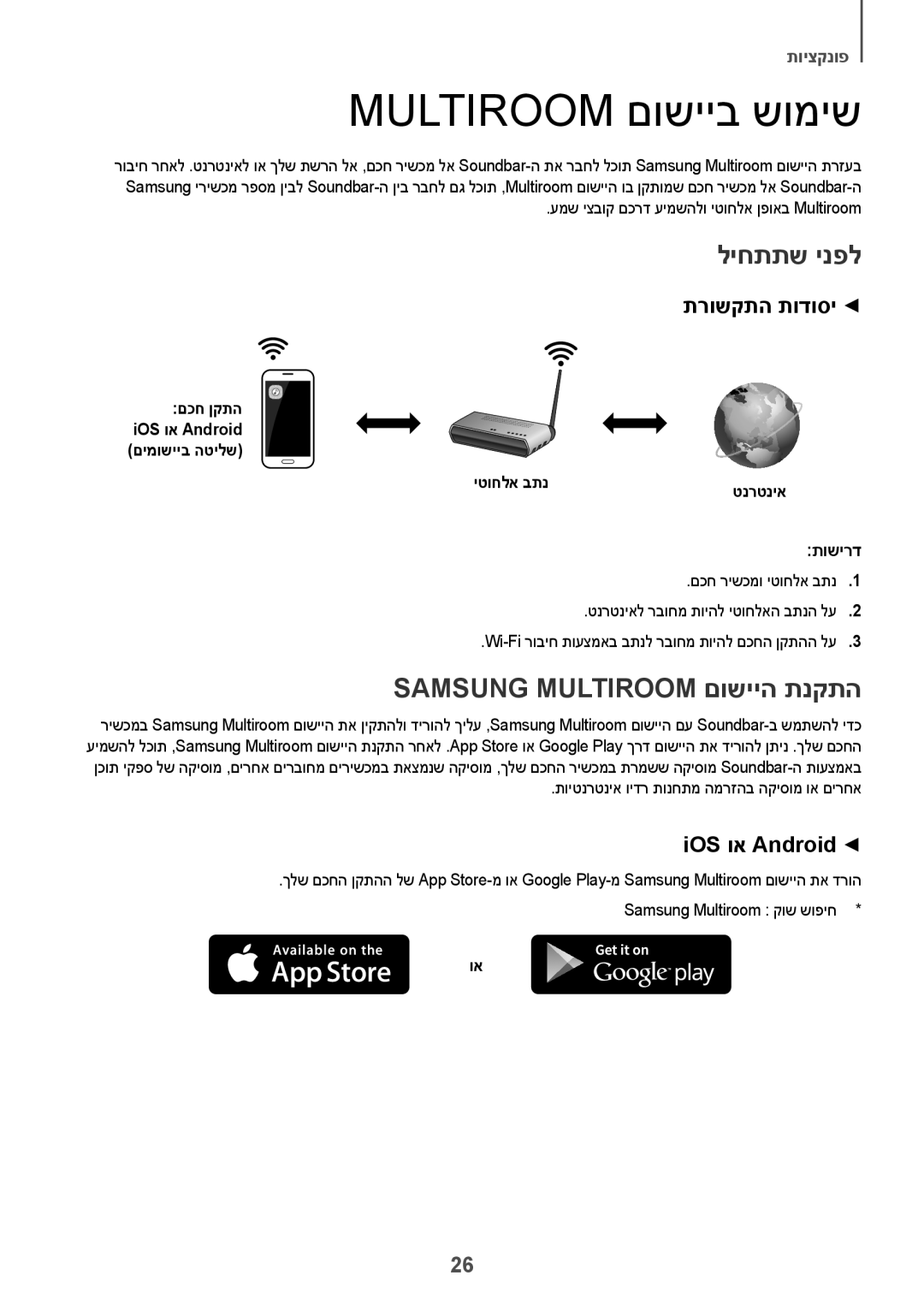 Samsung HW-J7501R/SQ Multiroom םושייב שומיש, ליחתתש ינפל, Samsung Multiroom םושייה תנקתה, תרושקתה תודוסי, IOS וא Android 