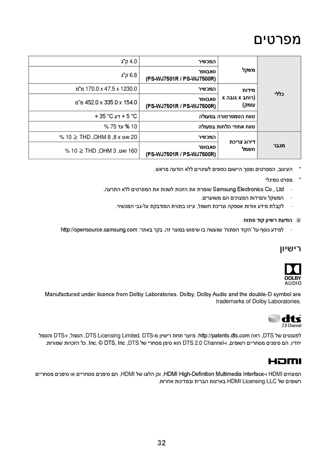 Samsung HW-J7501R/SQ manual םיטרפמ, ןוישיר 