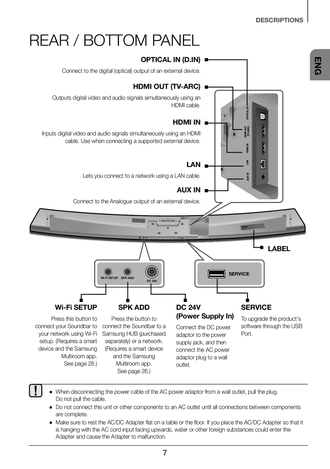 Samsung HW-J7501R/SQ manual Rear / Bottom Panel 