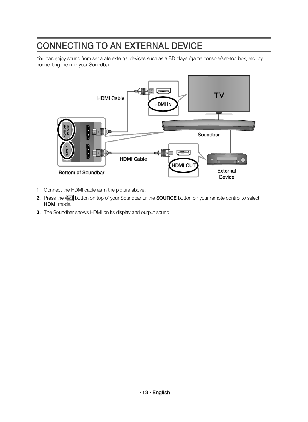 Samsung HW-J7501R/SQ manual Connecting to AN External Device, Soundbar Hdmi Cable Bottom of Soundbar 