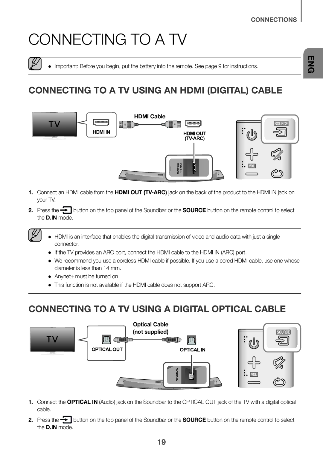 Samsung HW-J7501R/XV Connecting to a TV Using AN Hdmi Digital Cable, Connecting to a TV Using a Digital Optical Cable 