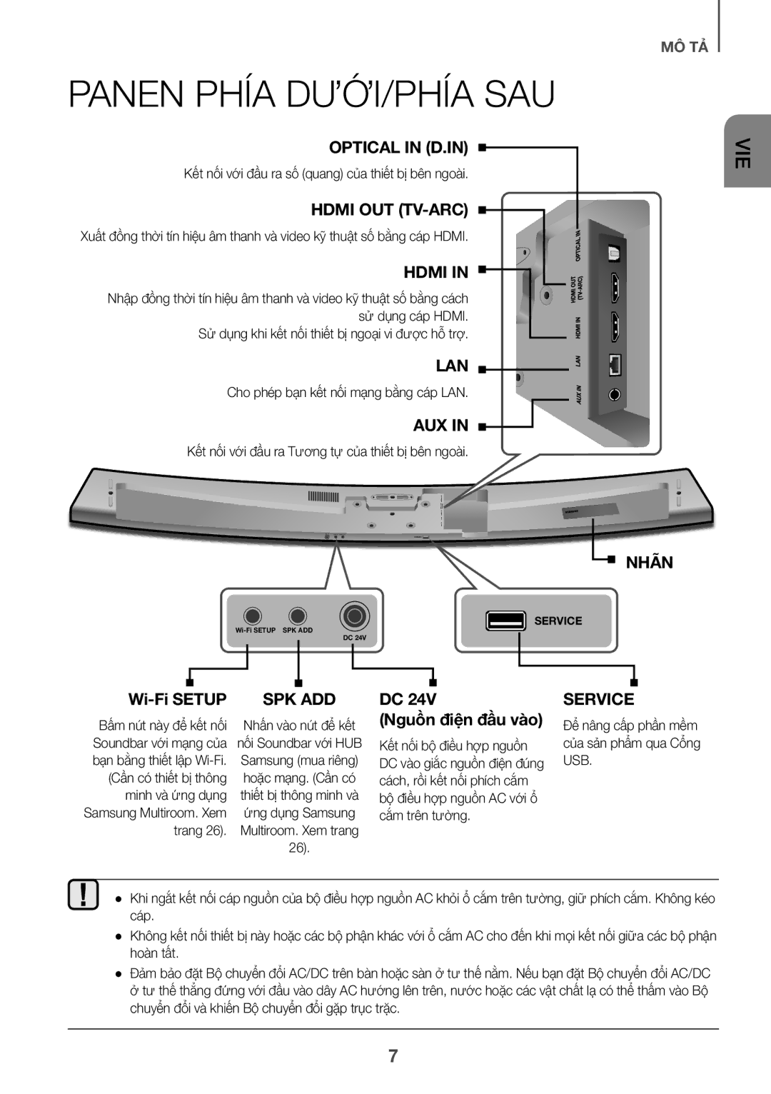 Samsung HW-J7501R/XV manual Panen PHÍA DƯỚI/PHÍA SAU 