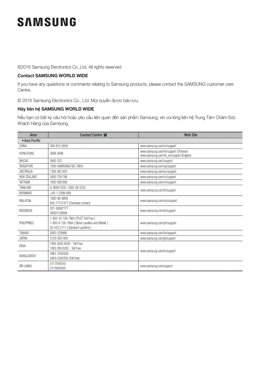 Samsung HW-J7501R/XV manual Contact Samsung World Wide, Hãy liên hệ̣ Samsung World Wide 