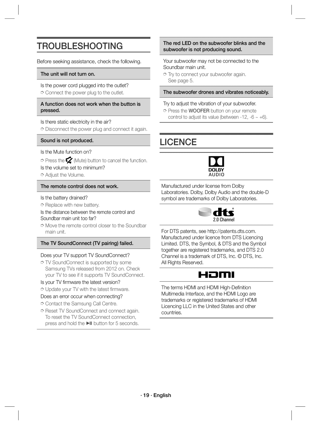 Samsung HW-J7501R/XV manual Troubleshooting, Licence, Sound is not produced Is the Mute function on? 