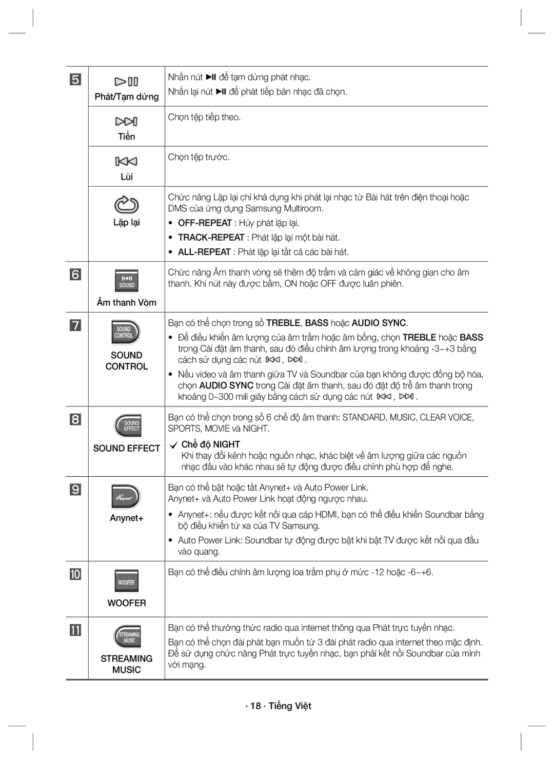 Samsung HW-J7501R/XV manual Woofer 