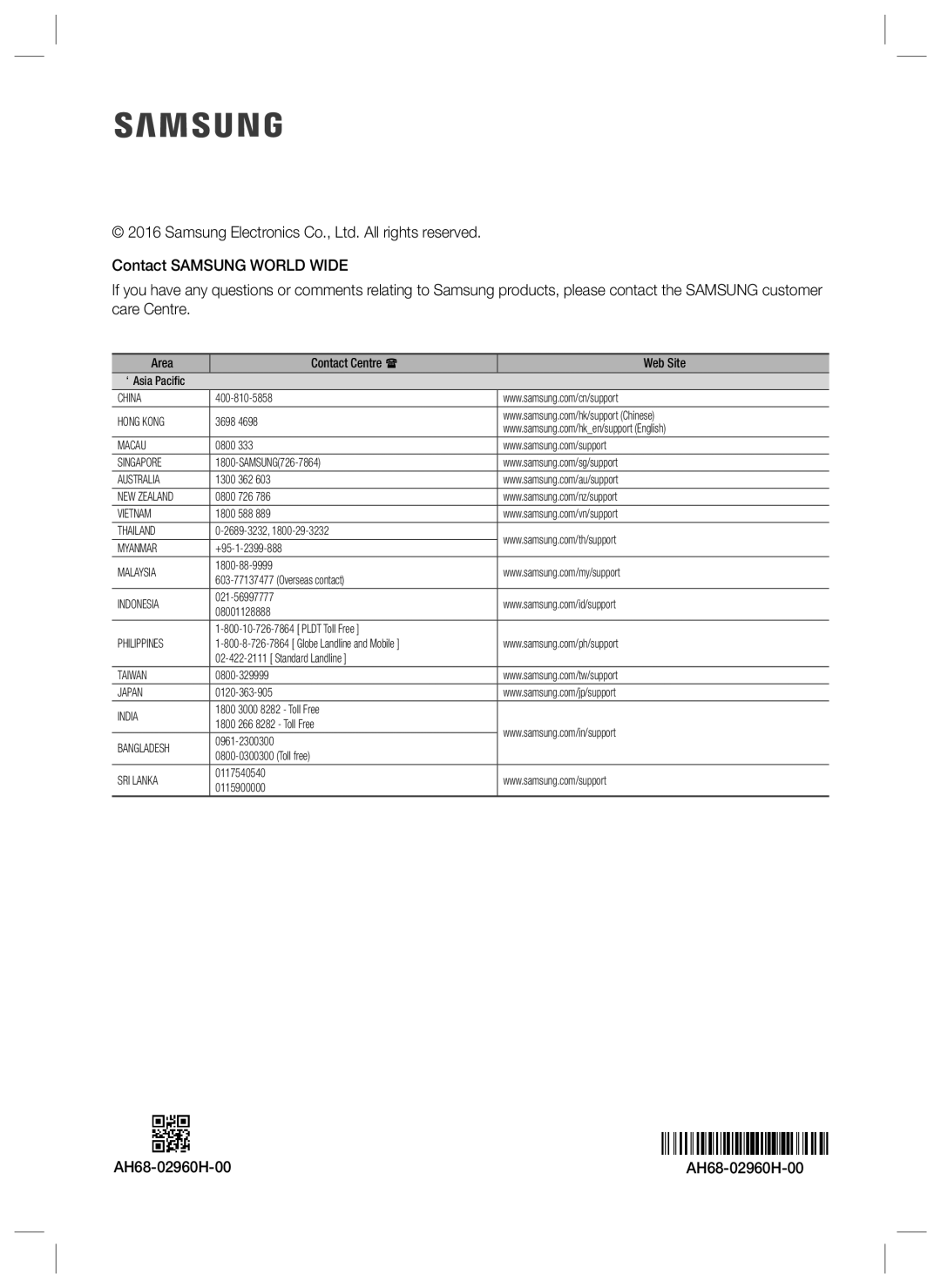 Samsung HW-J7501R/XV manual AH68-02960H-00, Area Contact Centre  Web Site 