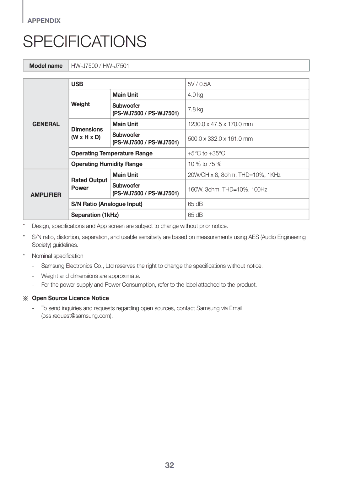 Samsung HW-J7501/SQ manual Specifications 