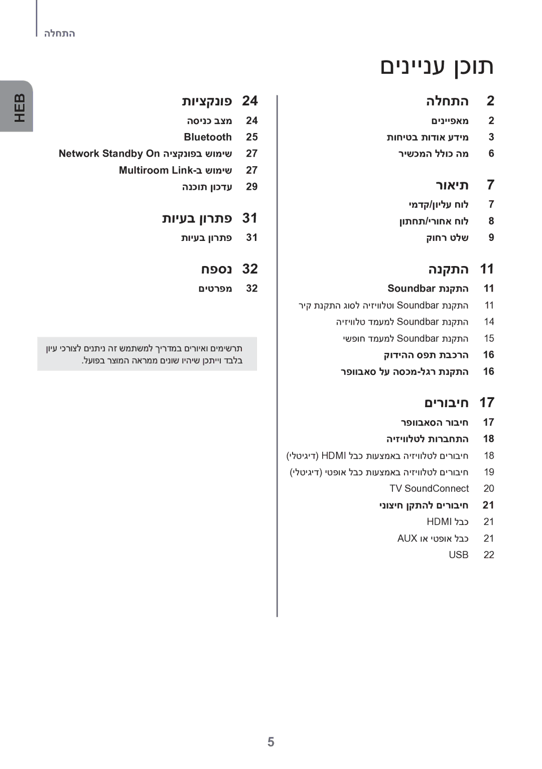 Samsung HW-J7501/SQ manual םיניינע ןכות, Network Standby On היצקנופב שומיש, תוחיטב תודוא עדימ, ןותחת/ירוחא חול 