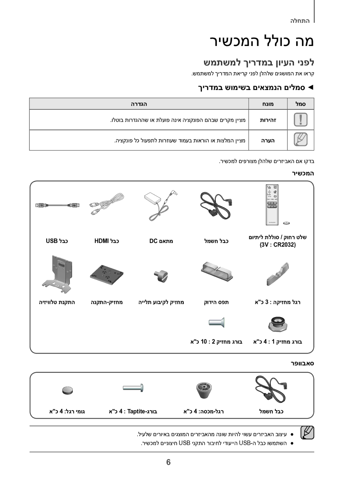 Samsung HW-J7501/SQ manual רישכמה ללוכ המ, שמתשמל ךירדמב ןויעה ינפל, ךירדמב שומישב םיאצמנה םילמס 