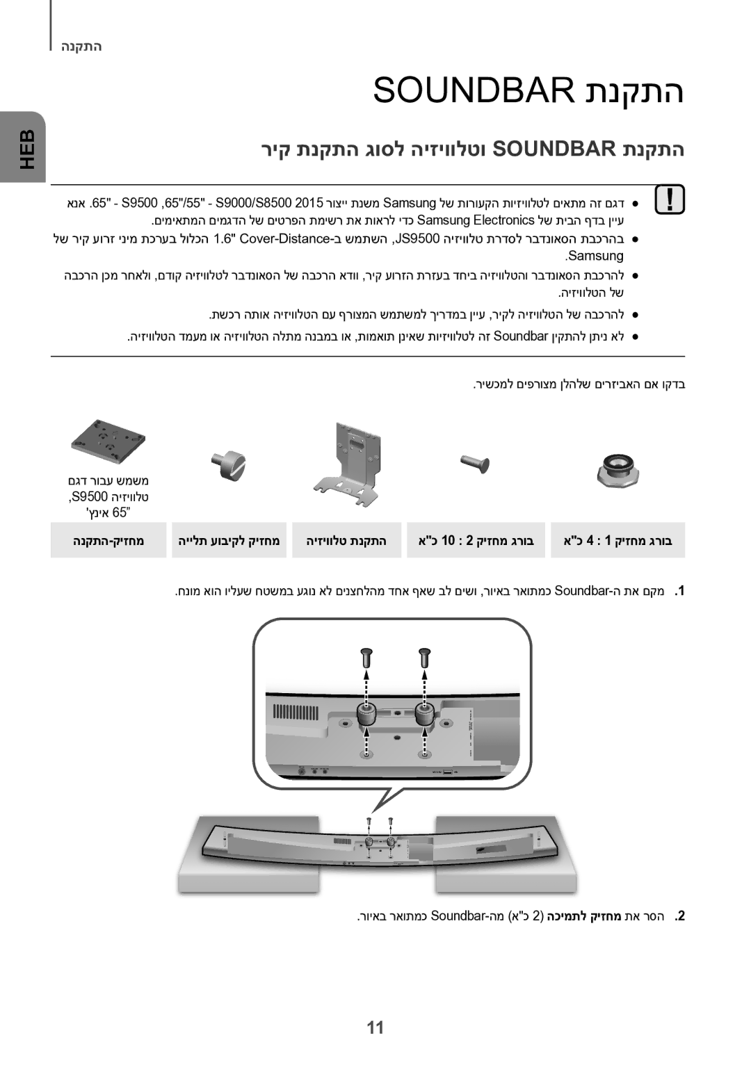 Samsung HW-J7501/SQ manual ריק תנקתה גוסל היזיוולטו Soundbar תנקתה, רויאב ראותמכ Soundbar-המ אכ 2 הכימתל קיזחמ תא רסה2 