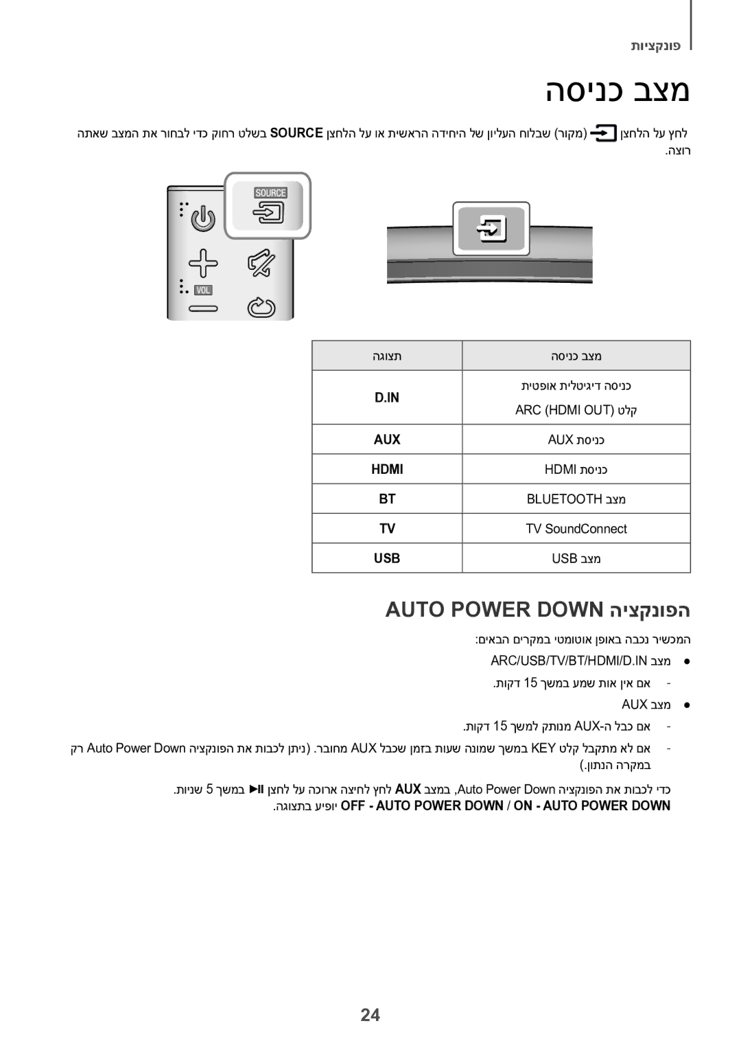 Samsung HW-J7501/SQ manual הסינכ בצמ, Auto Power Down היצקנופה, הגוצתב עיפוי OFF Auto Power Down / on Auto Power Down 