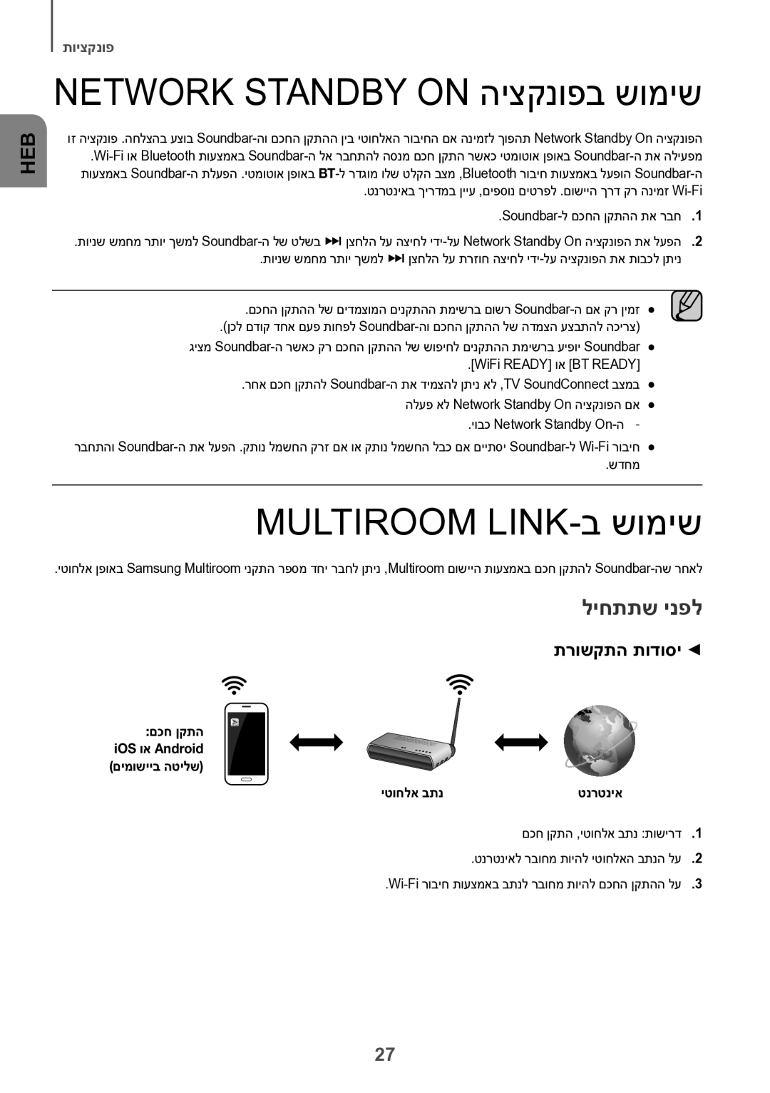 Samsung HW-J7501/SQ manual Network Standby on היצקנופב שומיש, Multiroom LINK-ב שומיש, ליחתתש ינפל, תרושקתה תודוסי 